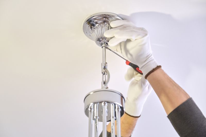 Increase Your Chandelier Hanging Business with an AI Driven, Targeted Website